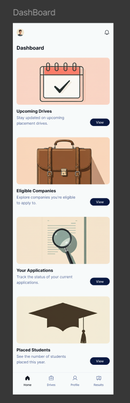 Dashboard of the Placement App