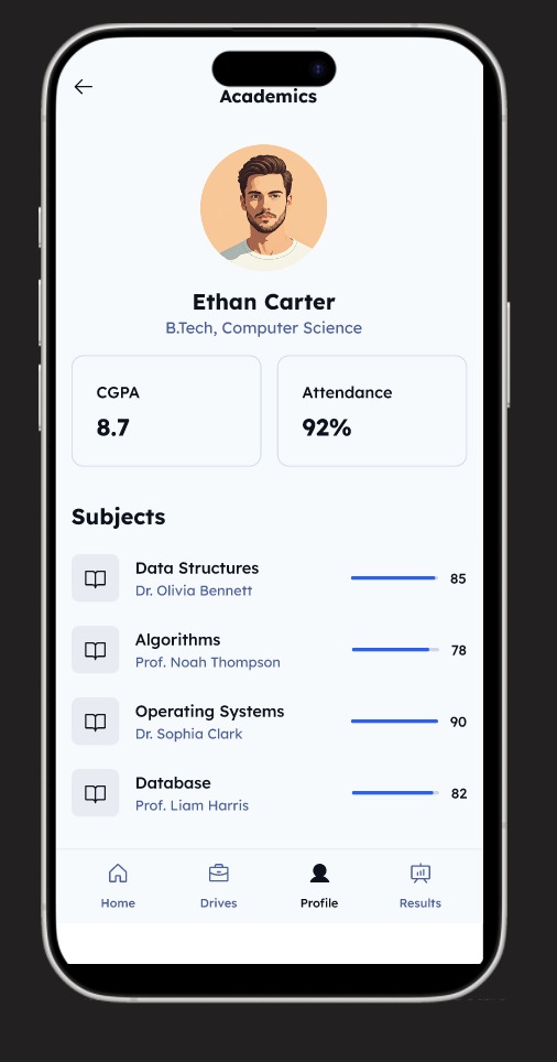 User Profile Prototype