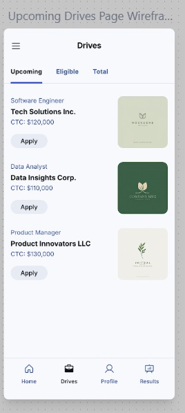 Drives Page Wireframe