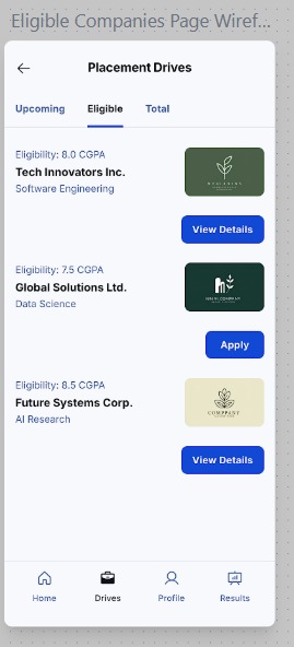 Eligible Companies Wireframe